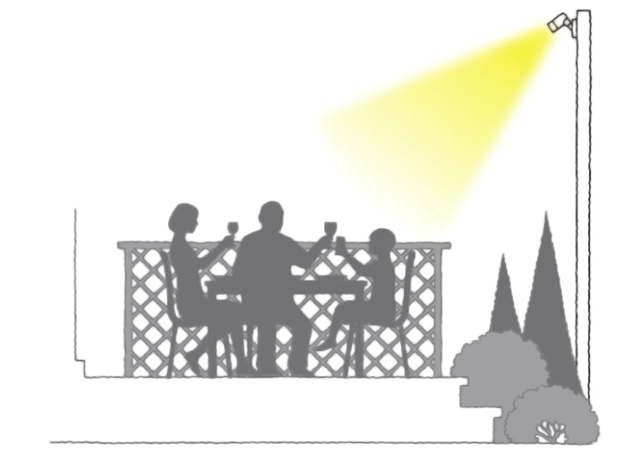 ガーデンリビングに必要な団欒のあかり