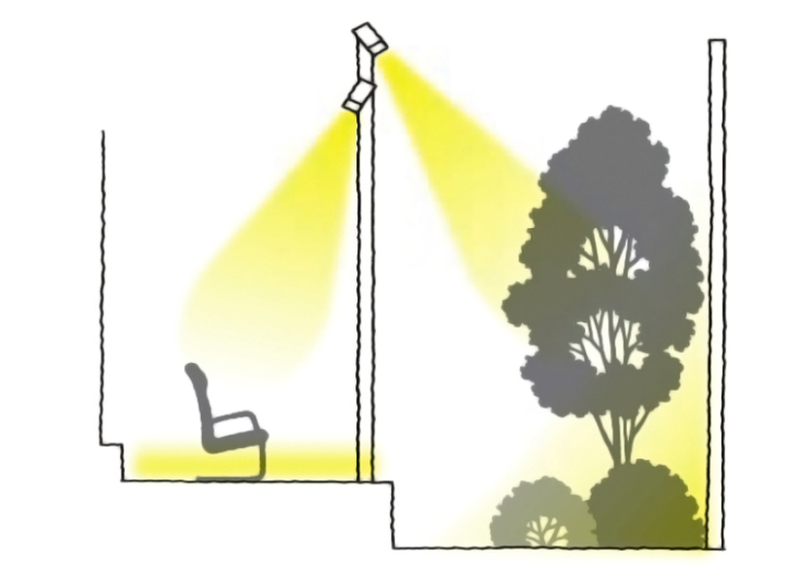 樹木や壁面を照らして生まれる一体感のあるあかり